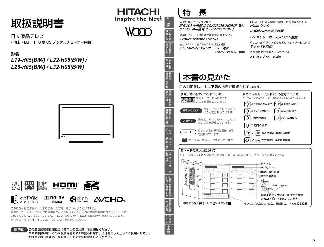 Mode d'emploi HITACHI L19-H05