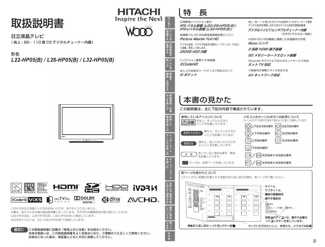 Mode d'emploi HITACHI L22-HP05