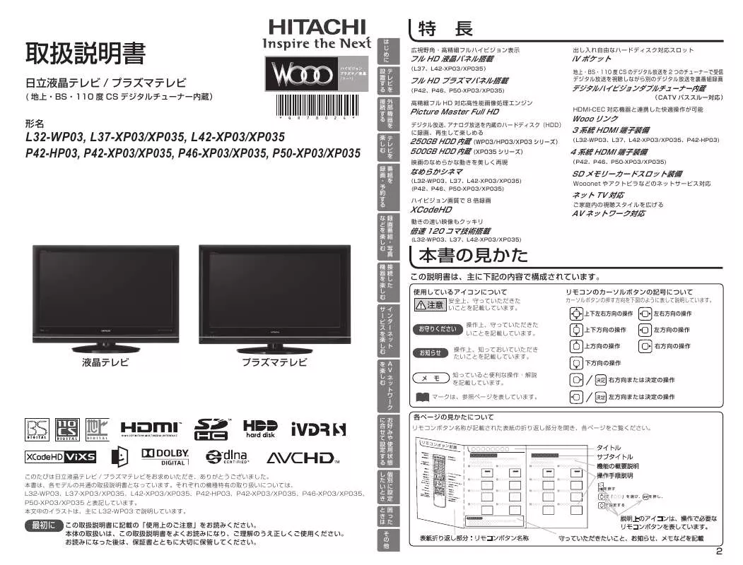 Mode d'emploi HITACHI P42-HP03