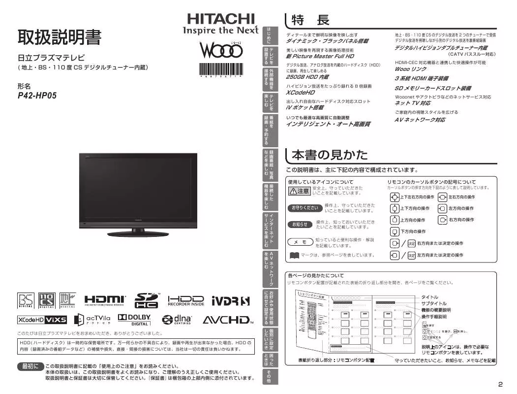 Mode d'emploi HITACHI P42-HP05