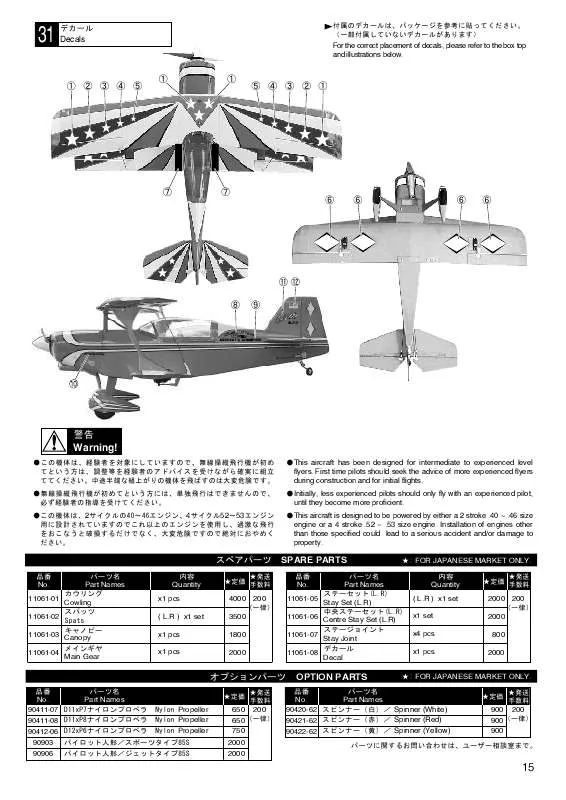 Mode d'emploi KYOSHO PITTS SPECIAL 40
