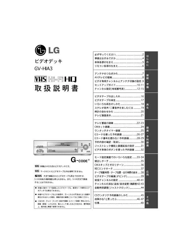 Mode d'emploi LG GV-HIA3