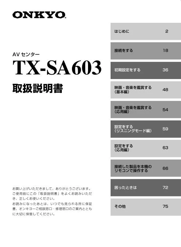 Mode d'emploi ONKYO TX-SA603
