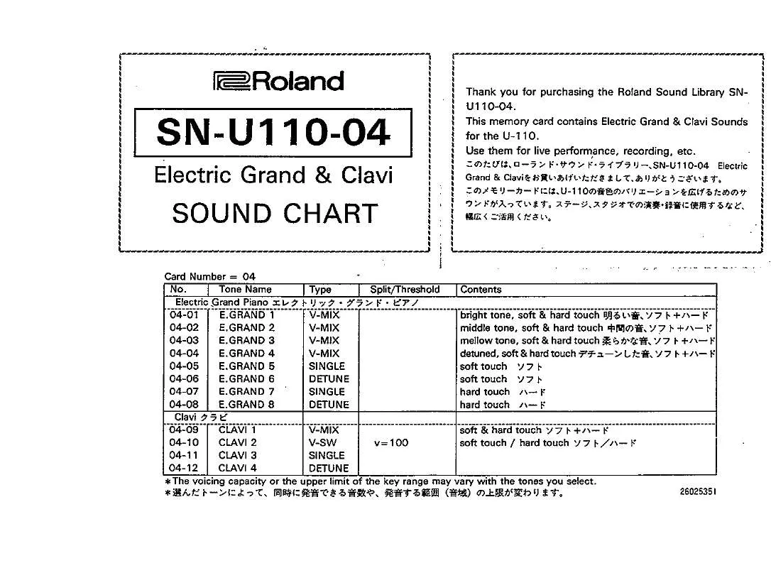 Mode d'emploi ROLAND SN-U110-04