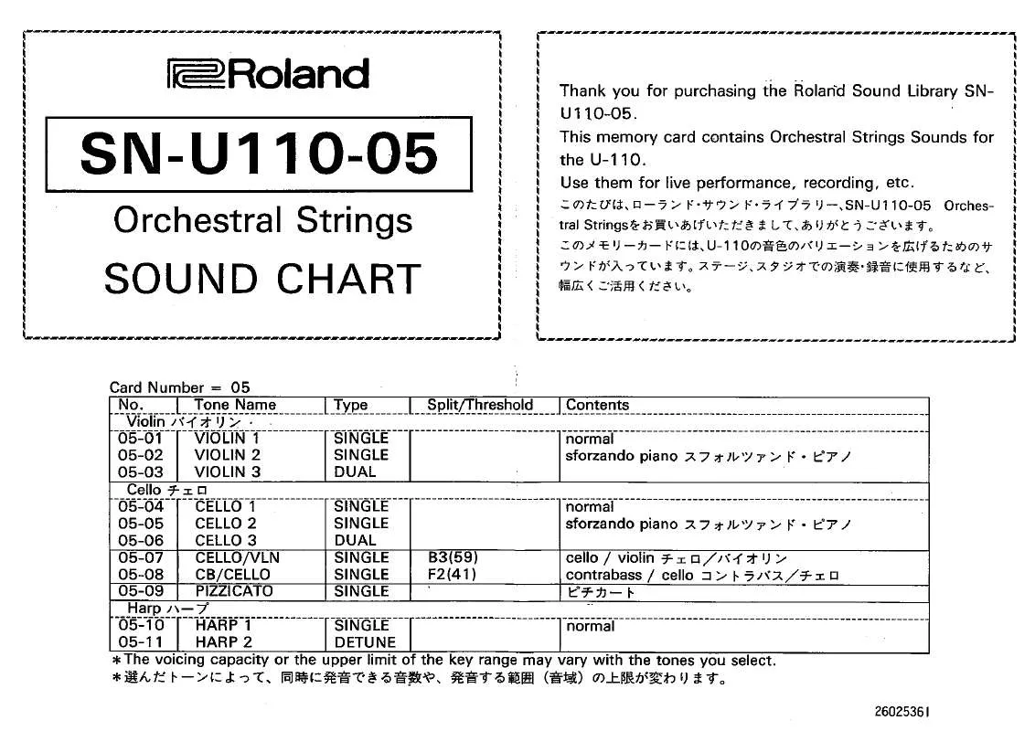 Mode d'emploi ROLAND SN-U110-05