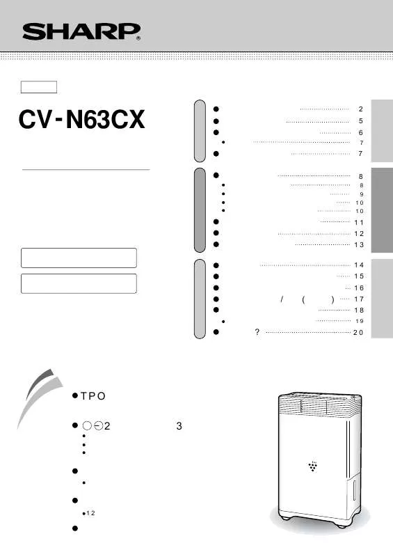 Mode d'emploi SHARP CV-N63CX