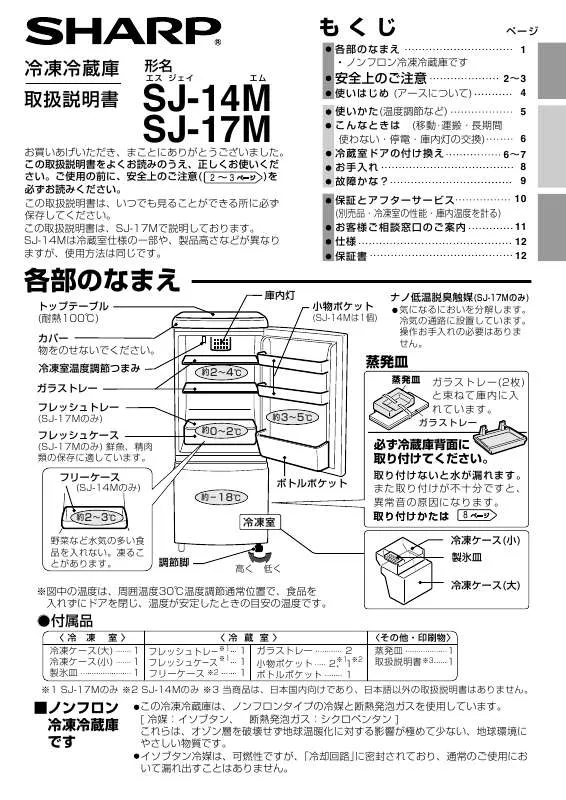 Mode d'emploi SHARP SJ-17M