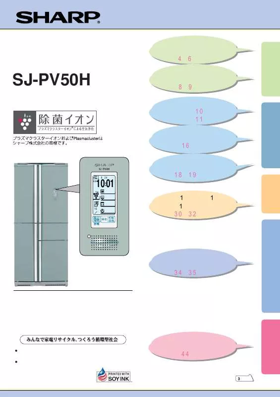 Mode d'emploi SHARP SJ-PV50H
