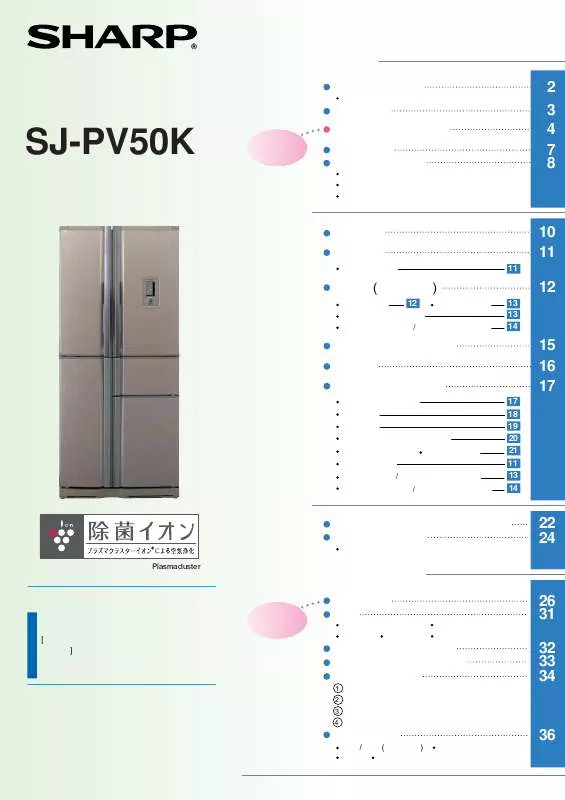 Mode d'emploi SHARP SJ-PV50K