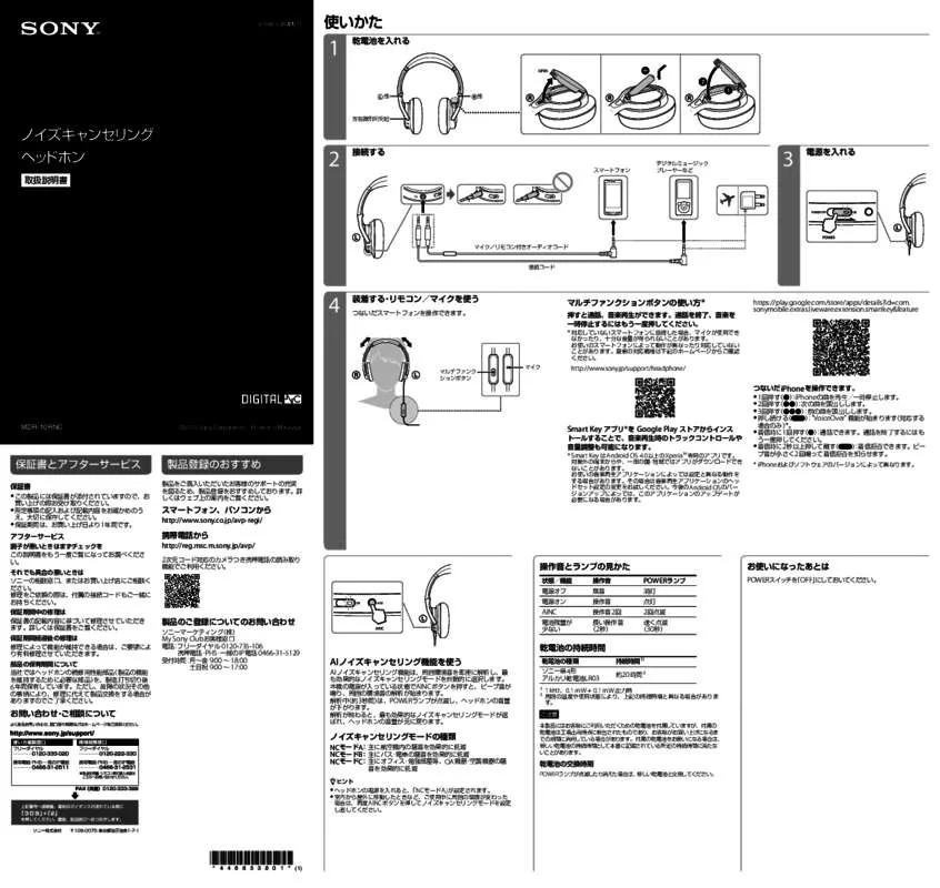 Mode d'emploi SONY MDR-10RNC