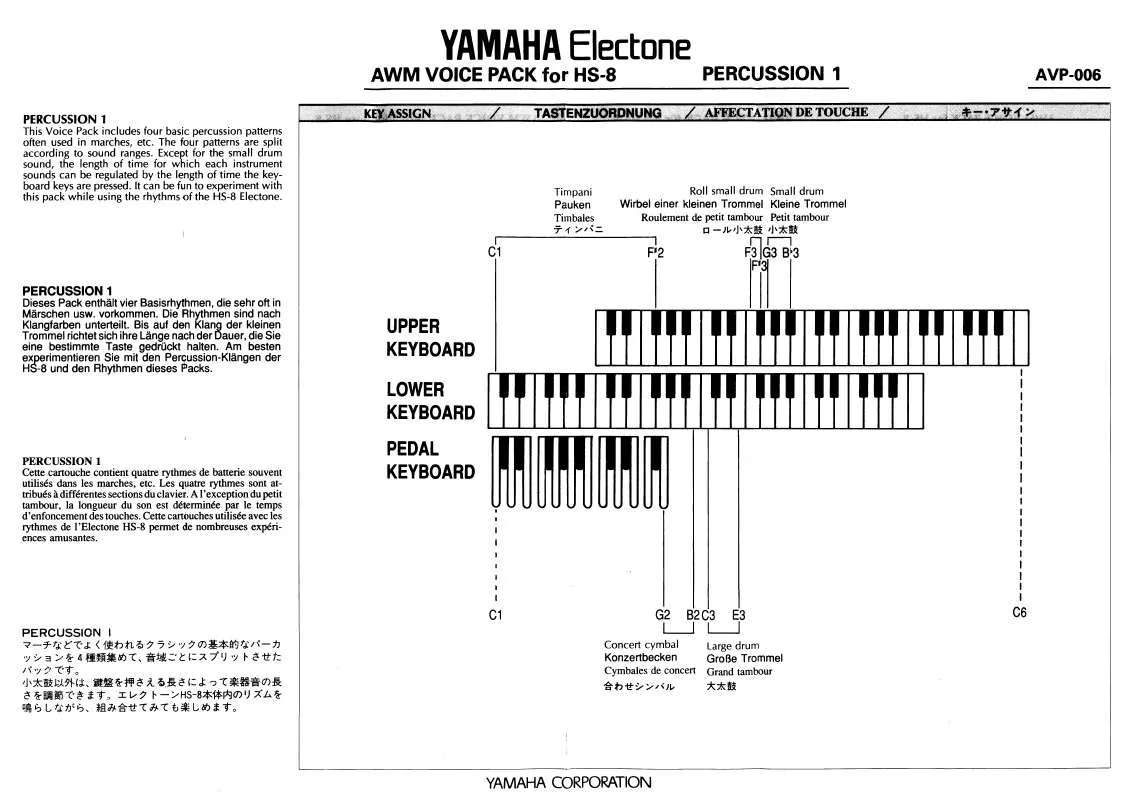Mode d'emploi YAMAHA AVP-006 (AWM VOICE PACK FOR HS-8)