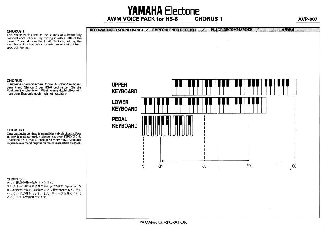 Mode d'emploi YAMAHA AVP-007 (AWM VOICE PACK FOR HS-8)