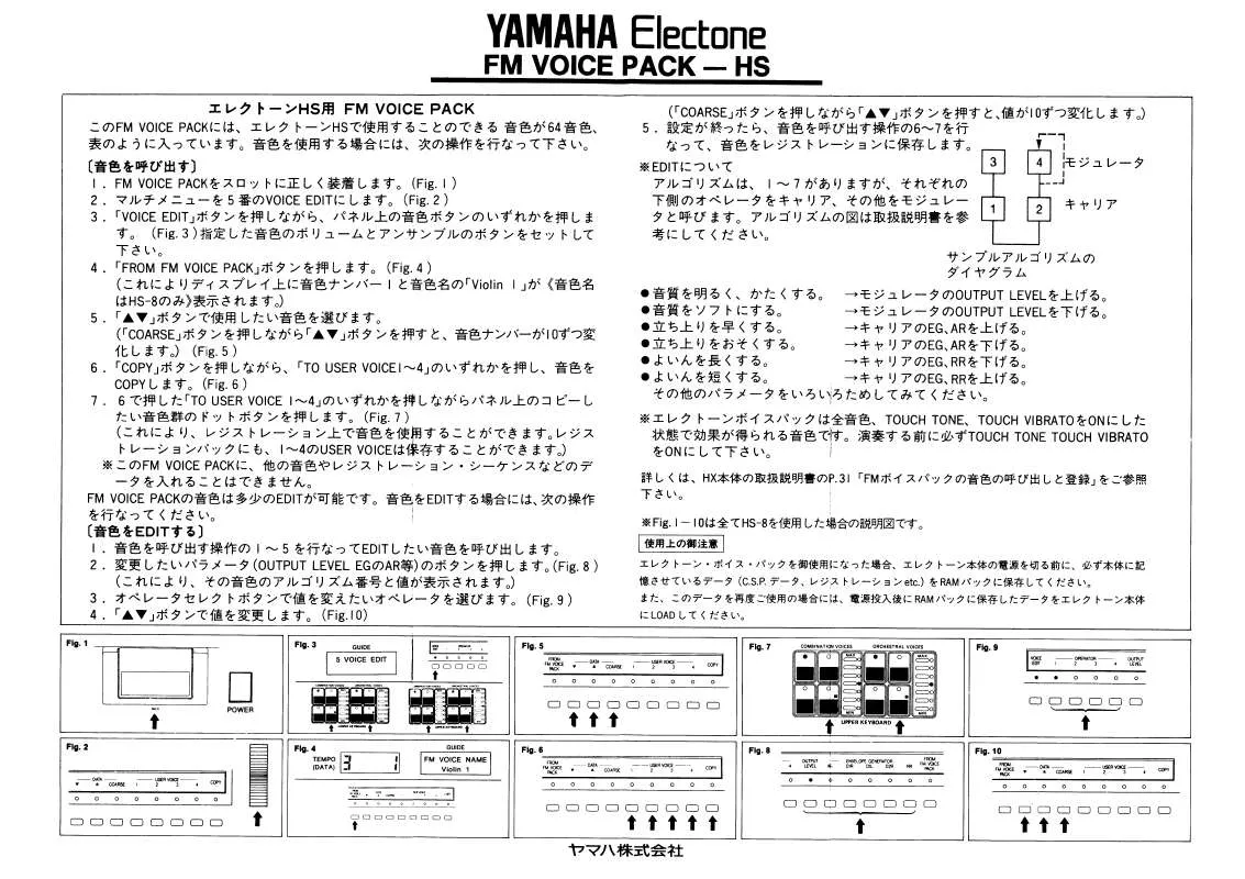 Mode d'emploi YAMAHA FM VOICE PACK-HS