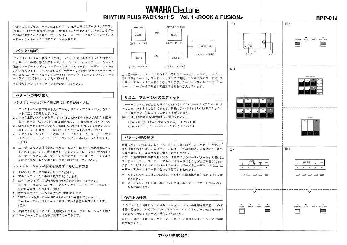 Mode d'emploi YAMAHA RPP-01J (RHYTHM PLUS PACK FOR HS)
