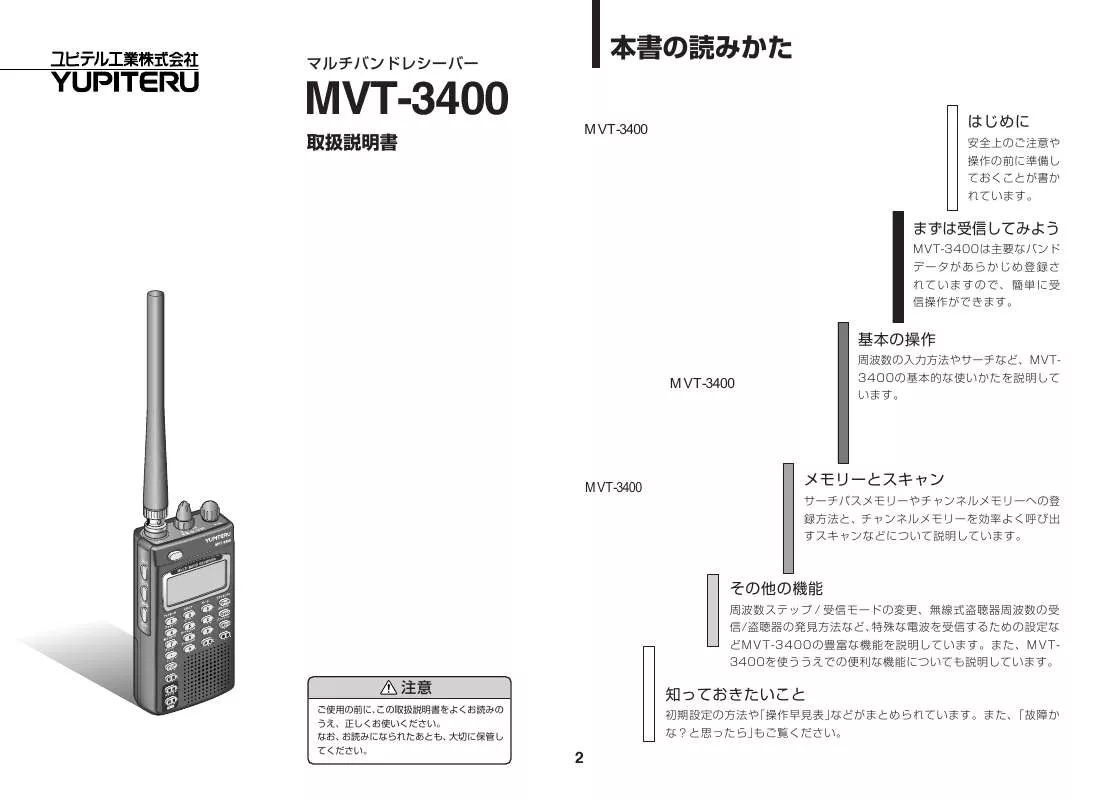 Mode d'emploi YUPITERU MVT-3400