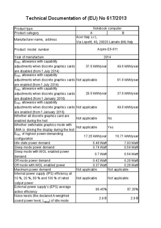 Mode d'emploi ACER ASPIRE E5-511