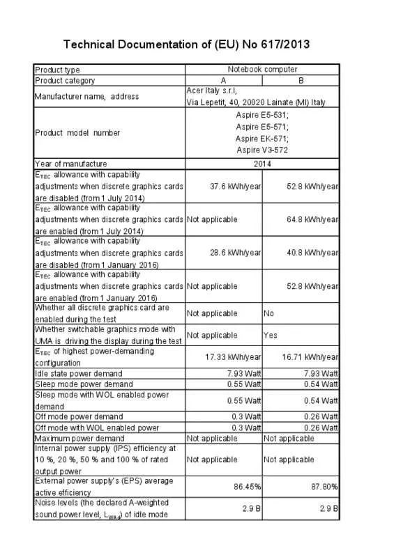 Mode d'emploi ACER ASPIRE E5-571G