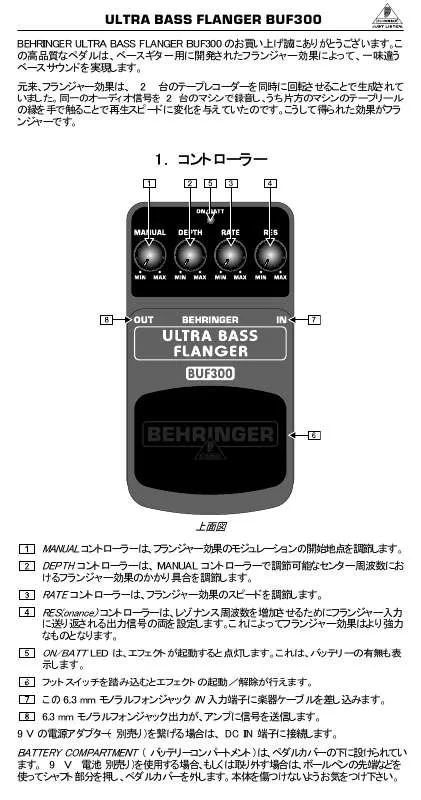 Mode d'emploi BEHRINGER BUF300