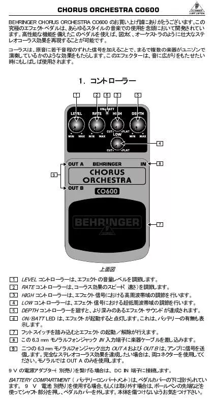 Mode d'emploi BEHRINGER CO600