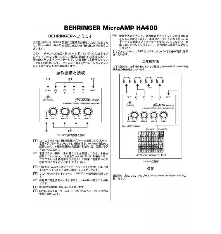 Mode d'emploi BEHRINGER HA400