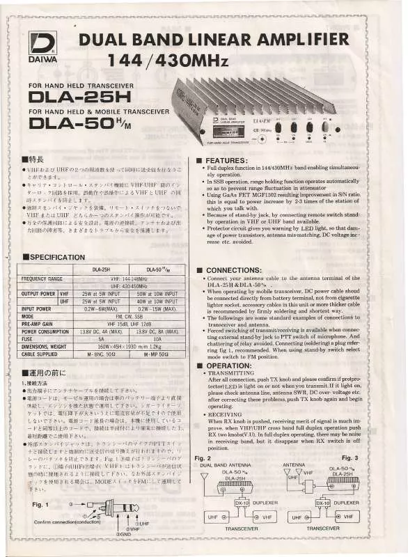 Mode d'emploi DAIWA DLA-80HII