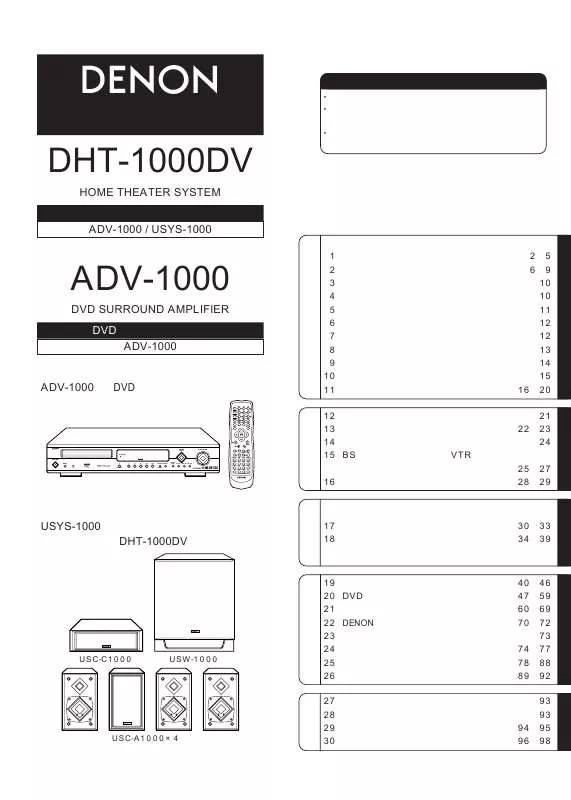 Mode d'emploi DENON ADV-1000