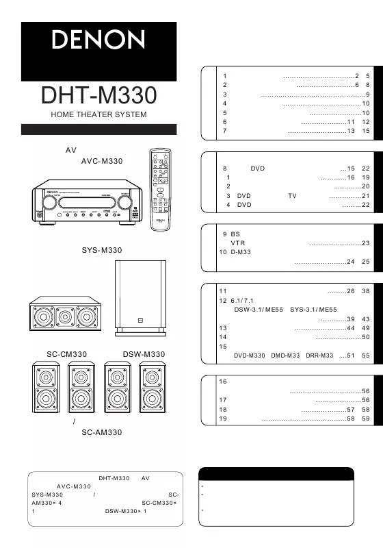Mode d'emploi DENON DHT-M330