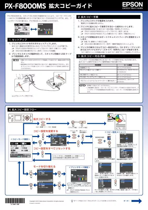 Mode d'emploi EPSON PX-F8000MS