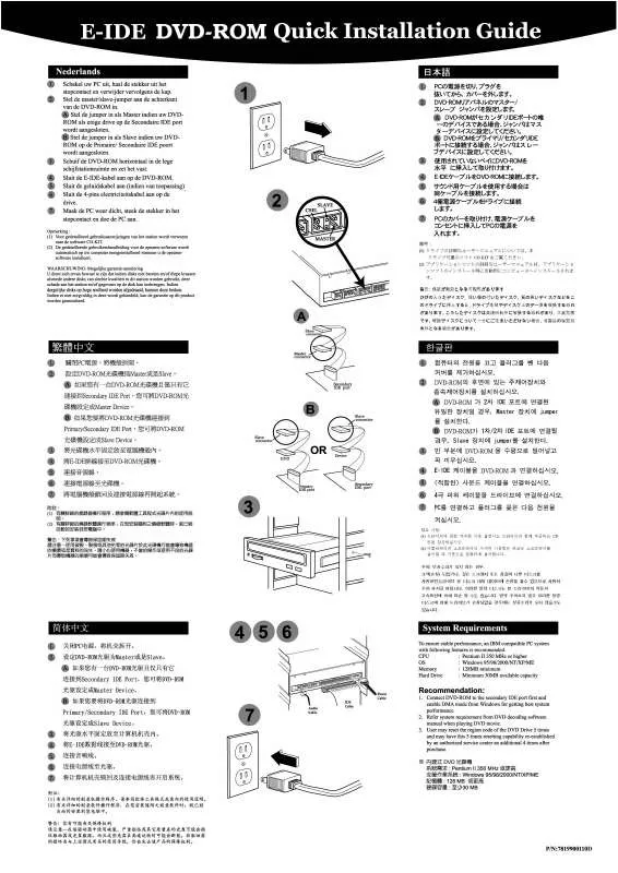 Mode d'emploi GIGABYTE GO-D1600B