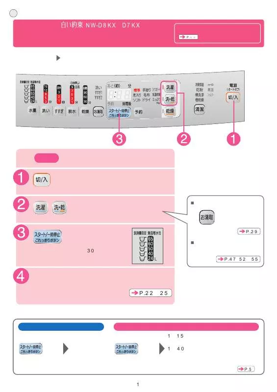 Mode d'emploi HITACHI D7KX