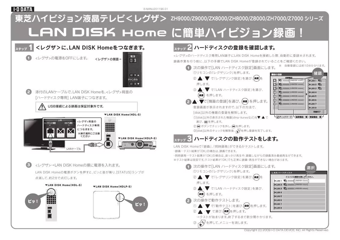 Mode d'emploi I-O DATA Z9000