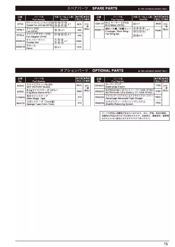 Mode d'emploi KYOSHO EP JET F4 PHANTOM