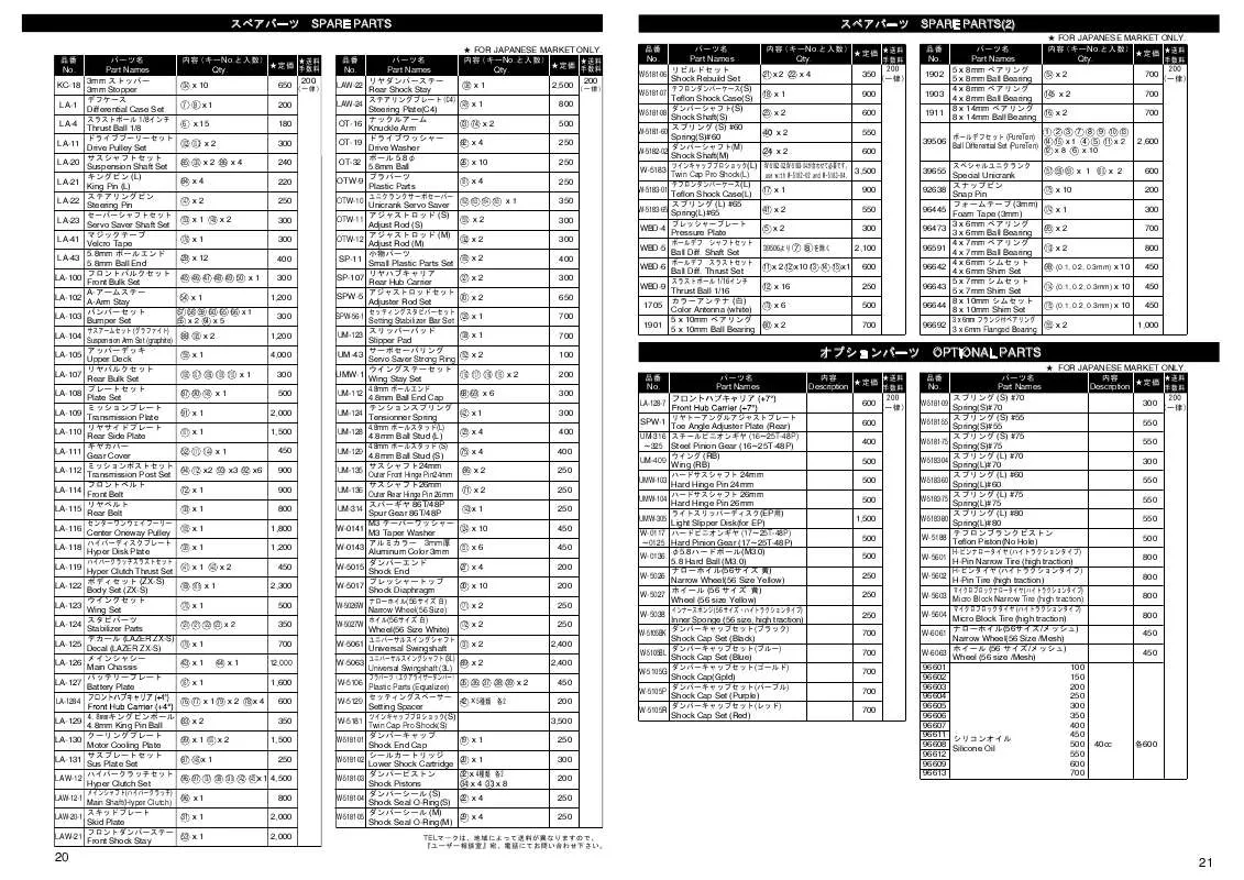 Mode d'emploi KYOSHO LAZER ZX EVO