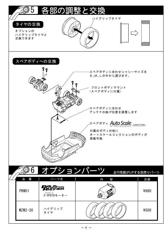 Mode d'emploi KYOSHO PALMRUNNER