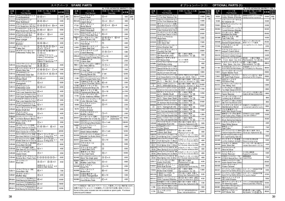 Mode d'emploi KYOSHO V-ONE S2