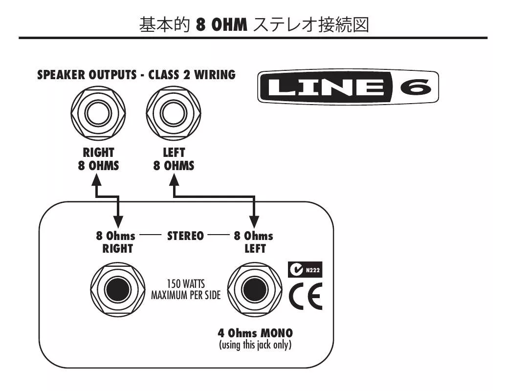 Mode d'emploi LINE 6 SPIDER 412