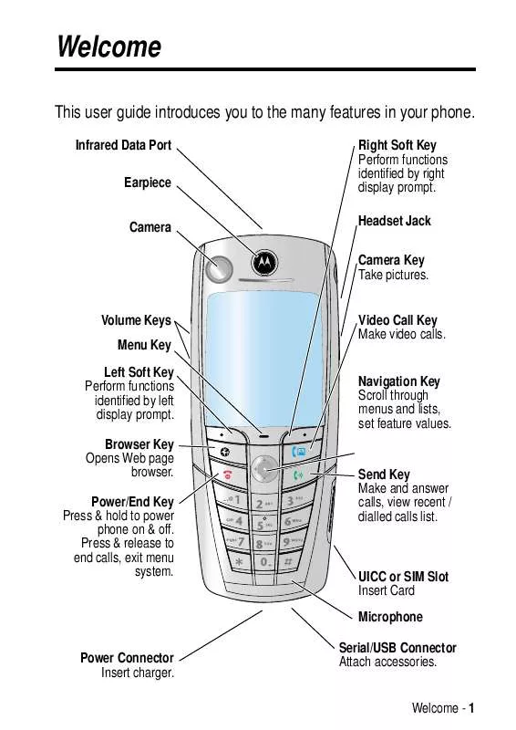 Mode d'emploi MOTOROLA A835