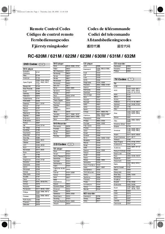 Mode d'emploi ONKYO TX-SR703