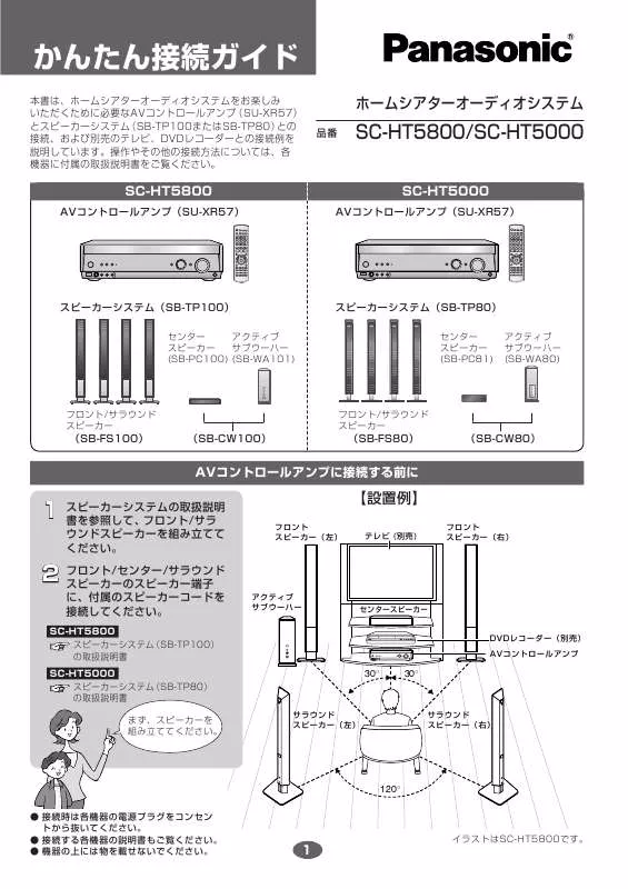 Mode d'emploi PANASONIC SC-HT5800/HT5000