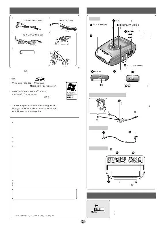 Mode d'emploi PANASONIC SV-SD50