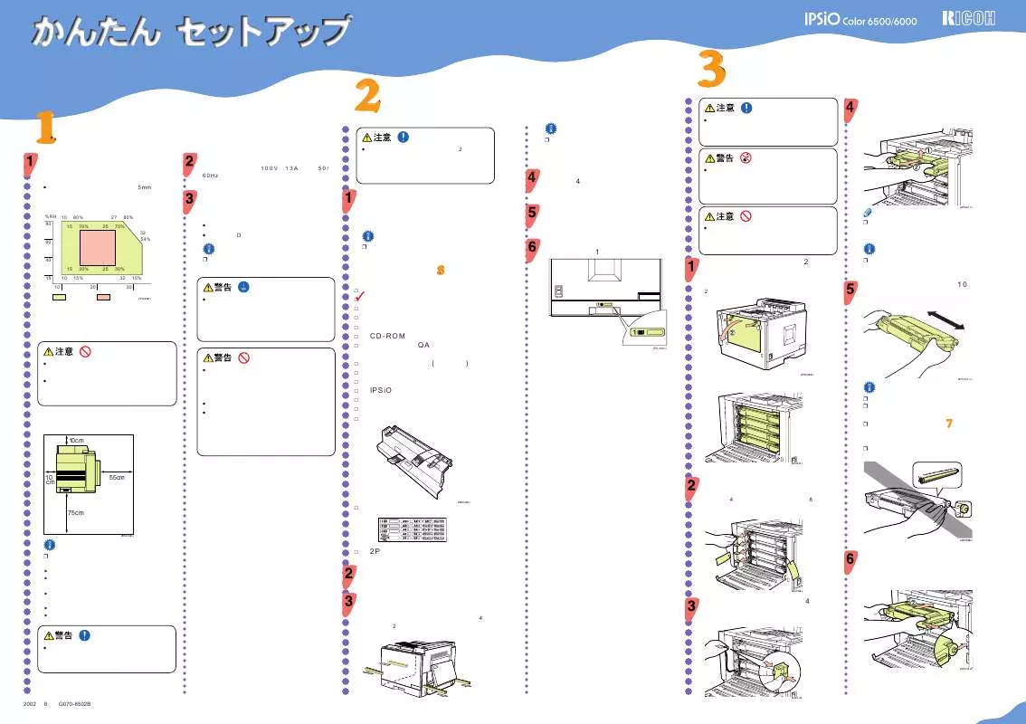 Mode d'emploi RICOH IPSIO CX600