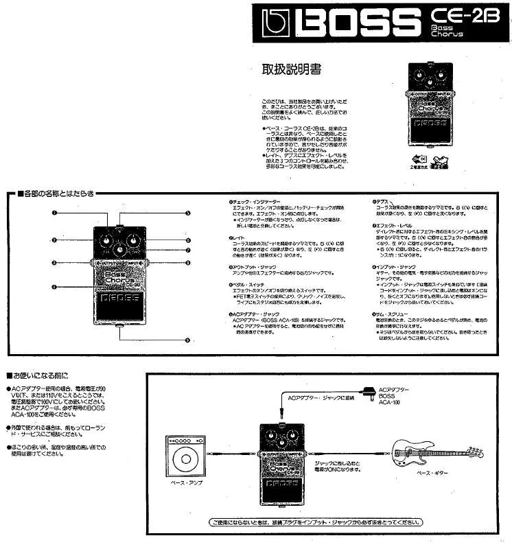 Mode d'emploi ROLAND CE-2B