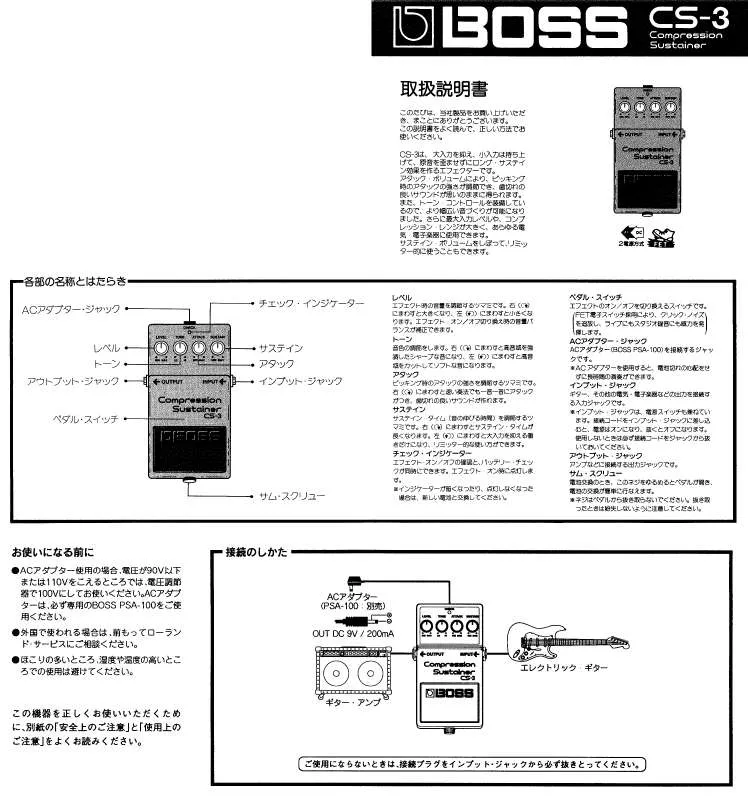 Mode d'emploi ROLAND CS-3