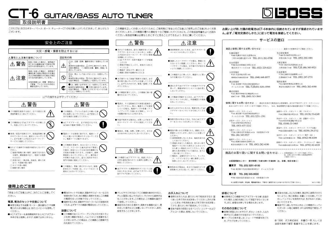 Mode d'emploi ROLAND CT-6