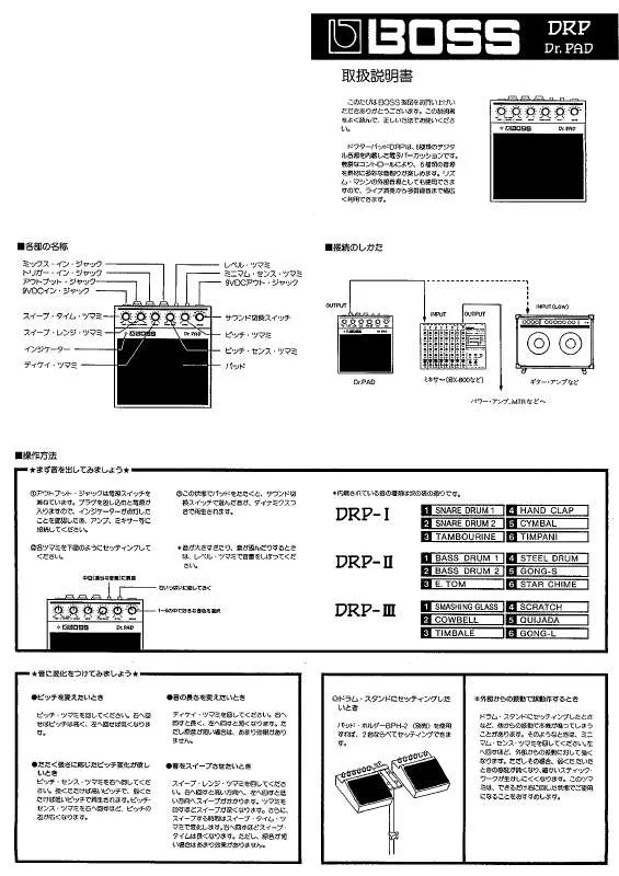 Mode d'emploi ROLAND DRP-2