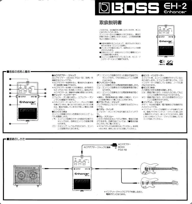 Mode d'emploi ROLAND EH-2