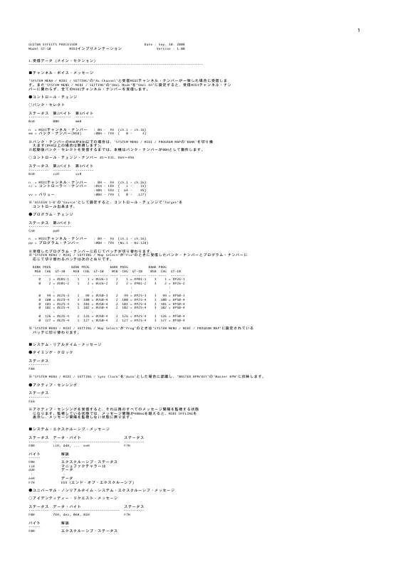 Mode d'emploi ROLAND GT-10