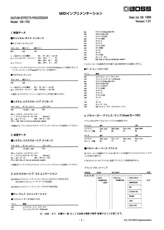 Mode d'emploi ROLAND GX-700