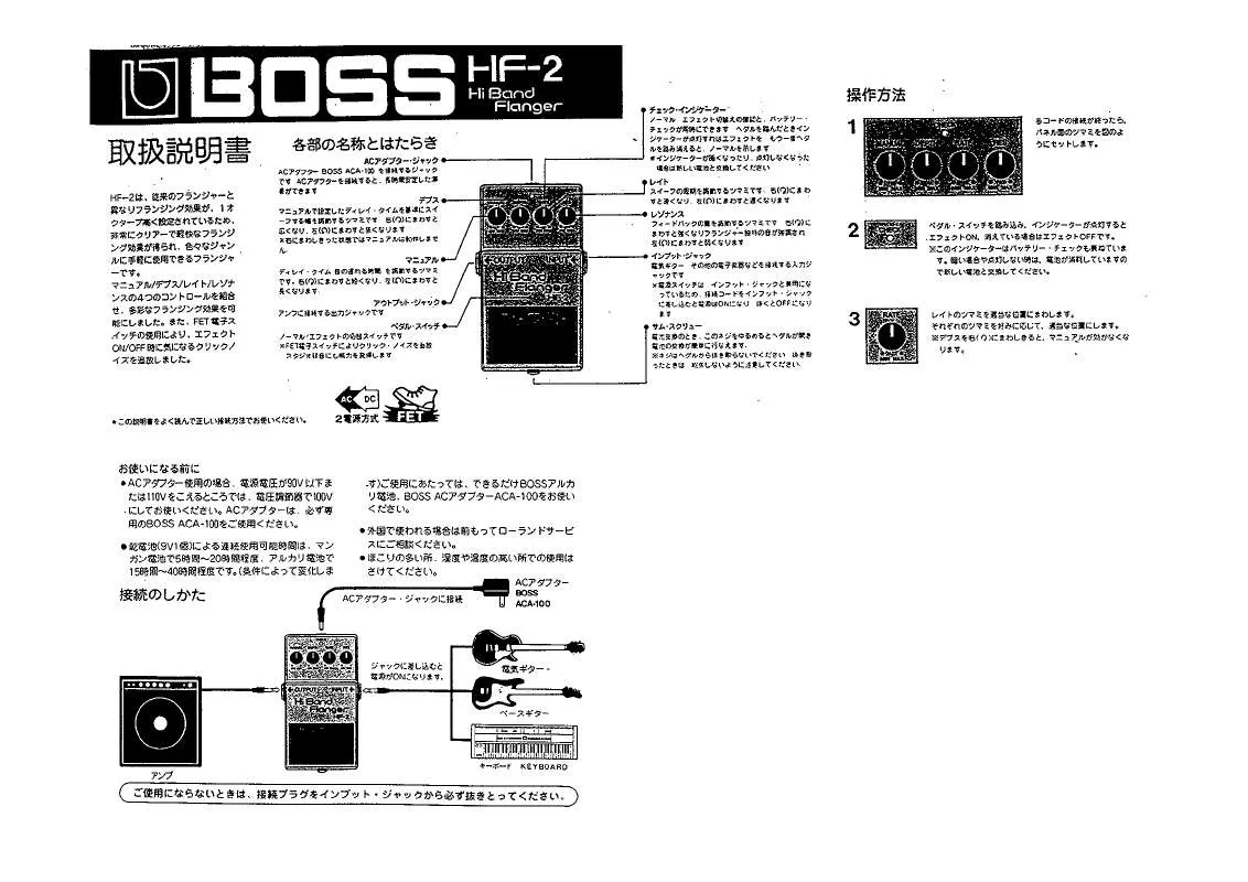 Mode d'emploi ROLAND HF-2