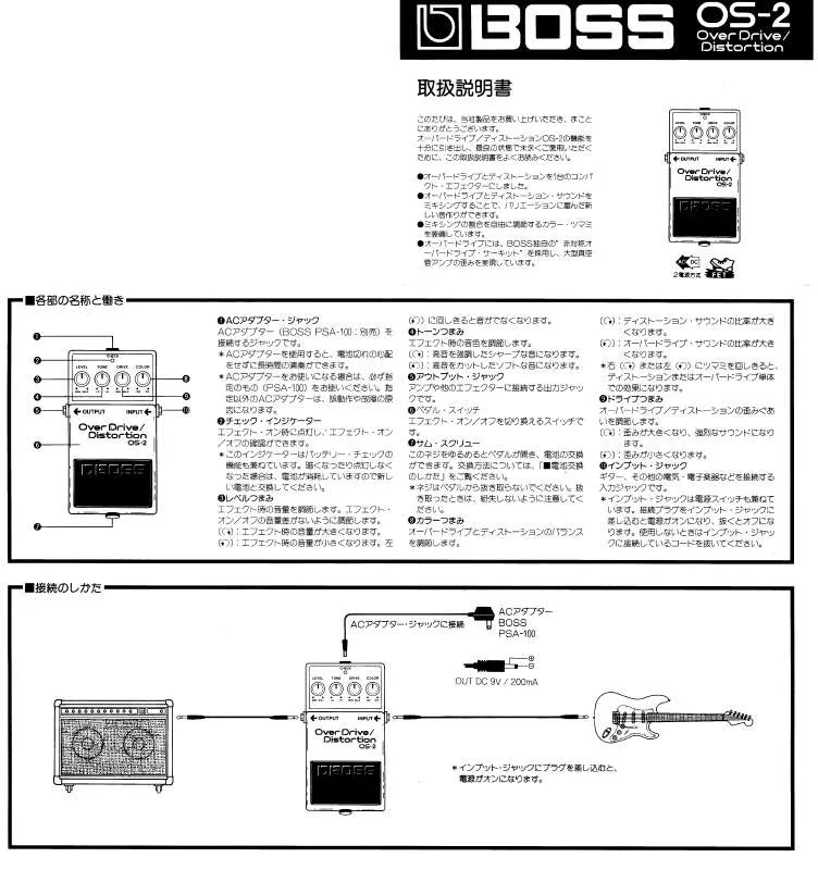 Mode d'emploi ROLAND OS-2